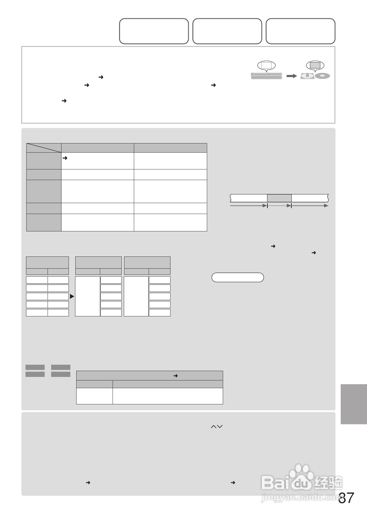 Panasonic DMR-E250V DVD播放机使用说明书:[5]