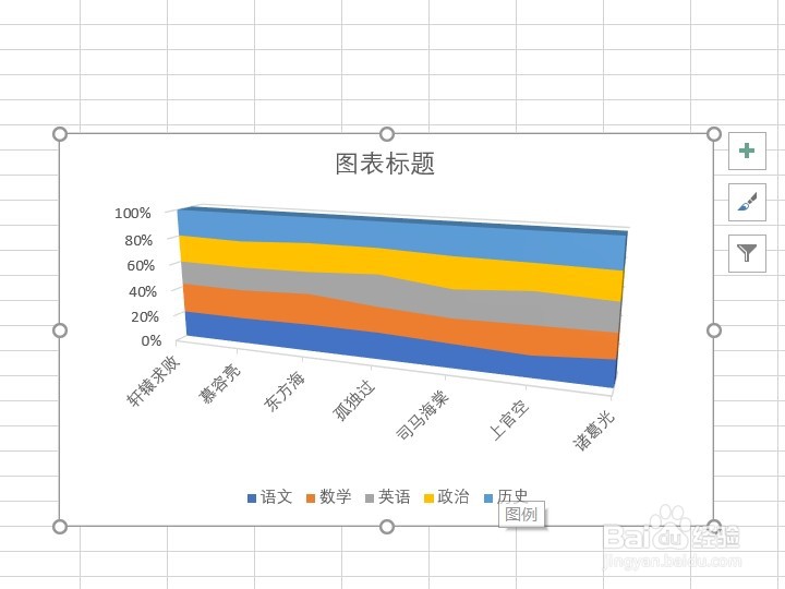 excel2016如何插入三维百分比堆积面积图