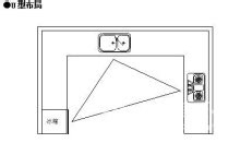 如何装修好厨房