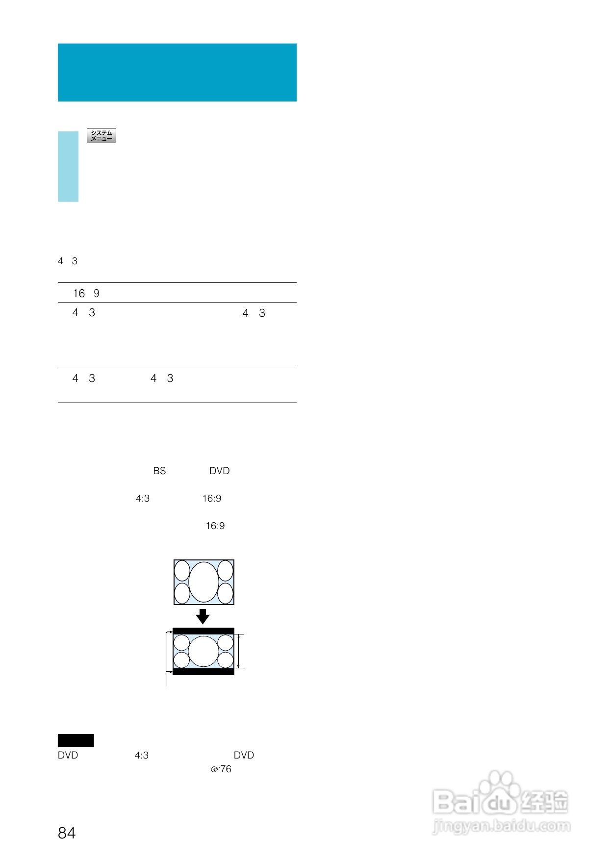 SONY BDZ-S77蓝光播放器说明书:[5]
