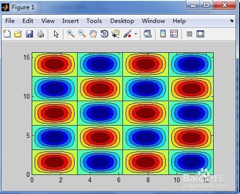 matlab画图的简便方法:用plot catalog