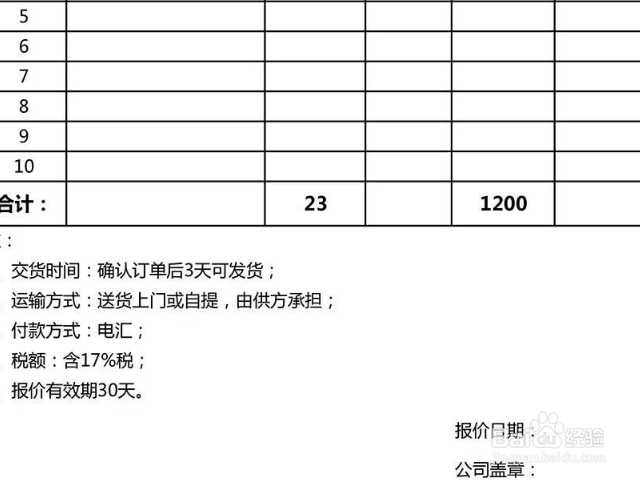 报价单应该怎么看？