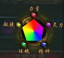 《大秦外传》三大职业属性加点攻略