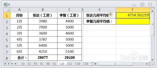 EXCEL用GEOMEAN由工资几何平均值判断数据稳定性