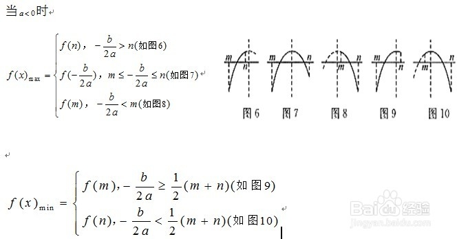 怎样学好高中数学：[3]预备知识:二次函数