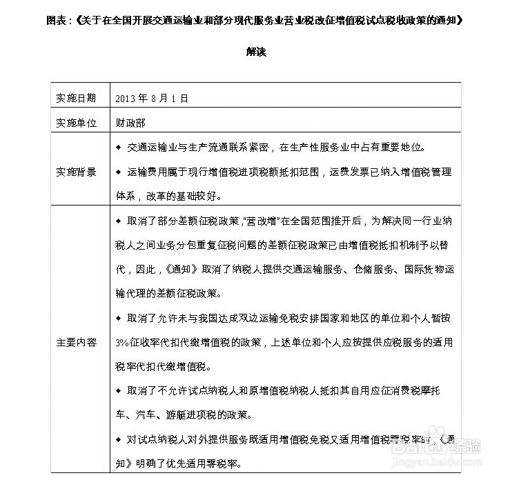 公路客运行业发展前景趋势及投资策略分析