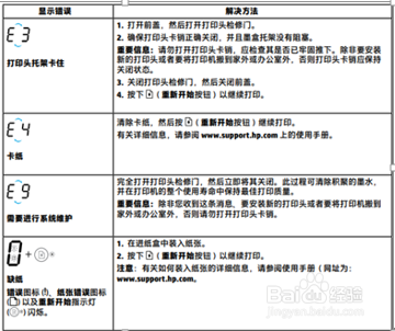 DJ2700系列 安装好驱动，无法打印测试页