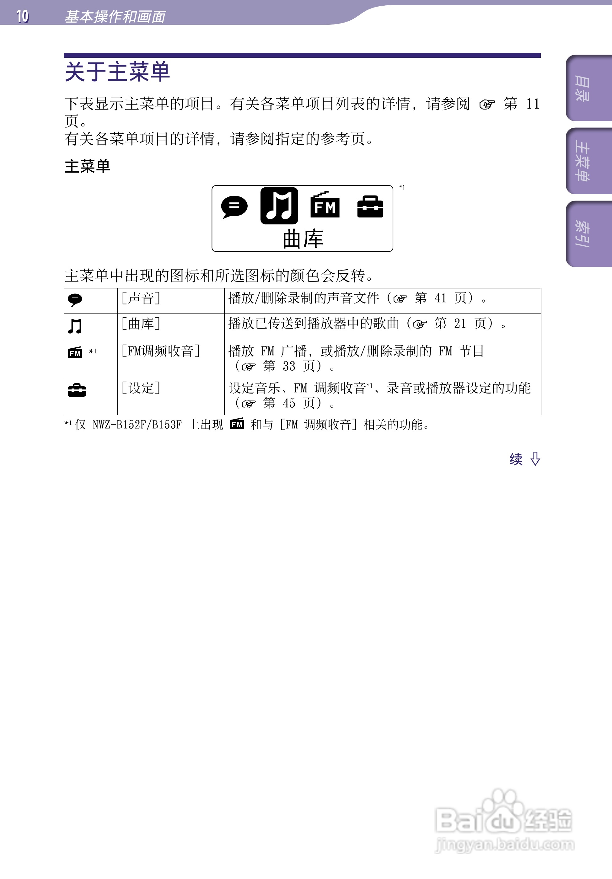 SONY索尼NWZ-B152数码影音使用说明书:[1]