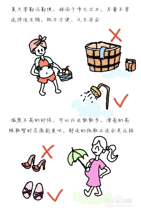 有关怀孕的知识——女生、男生都好好看