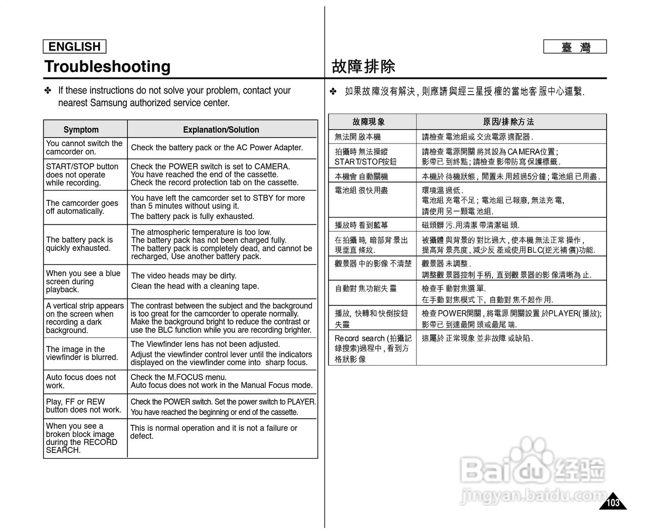 SCD307数位摄录影机用户说明书:[11]