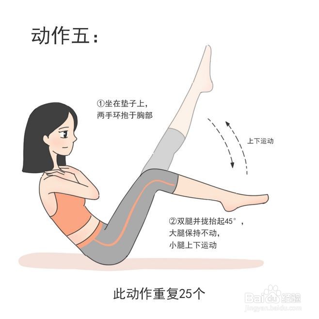 瘦全身的动作