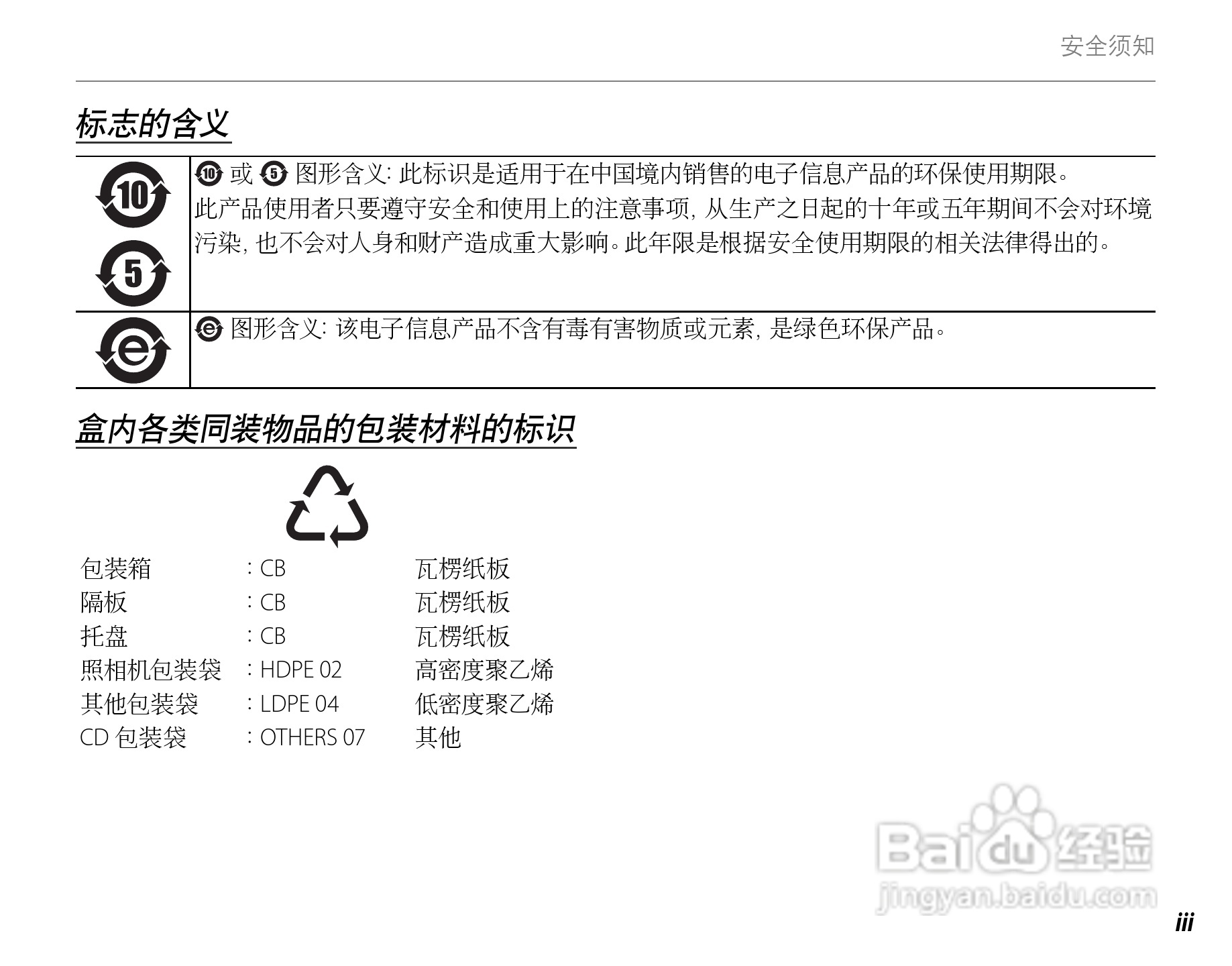 富士HS22EXR数码相机说明书:[1]