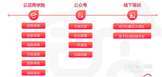 好家云店的优势有哪些？