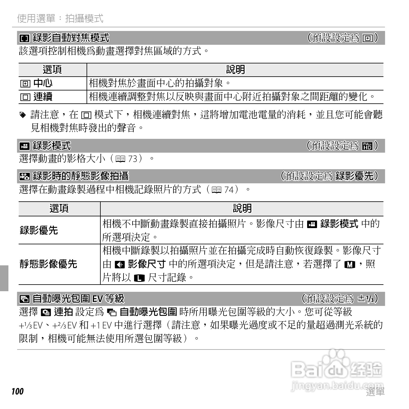富士FINEPIX F750EXR数码相机说明书:[12]