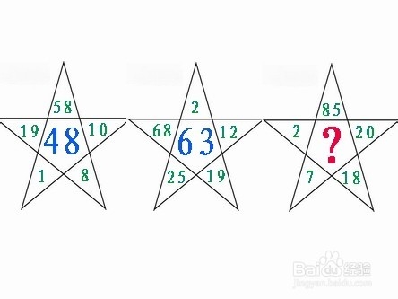 玩，点亮未来的灯：[18]舞蹈教练