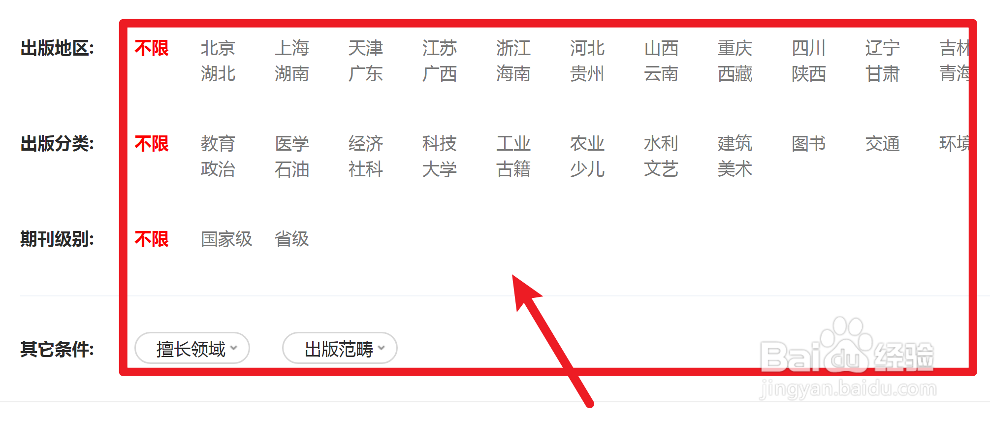 普通人怎么出书
