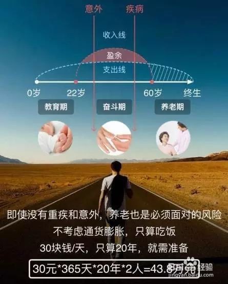 人生草帽图怎么讲解