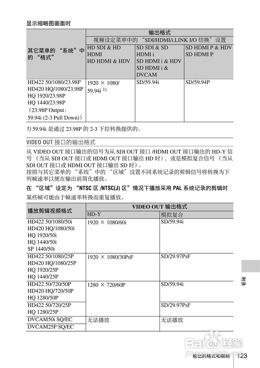 索尼PMW-EX160摄录一体机使用说明书:[13]