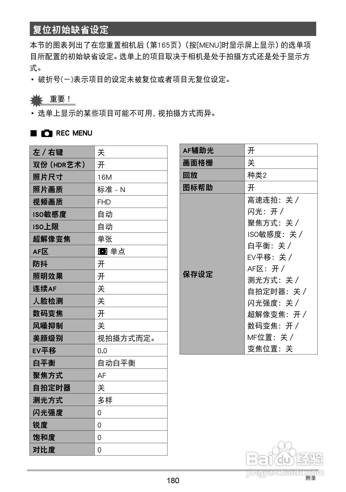 卡西欧 EX-ZR400数码相机说明书:[18]