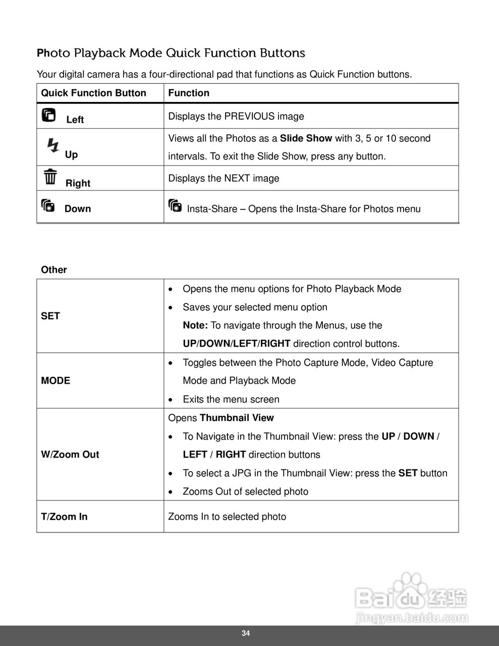 宝丽来IS529数码相机说明书:[4]
