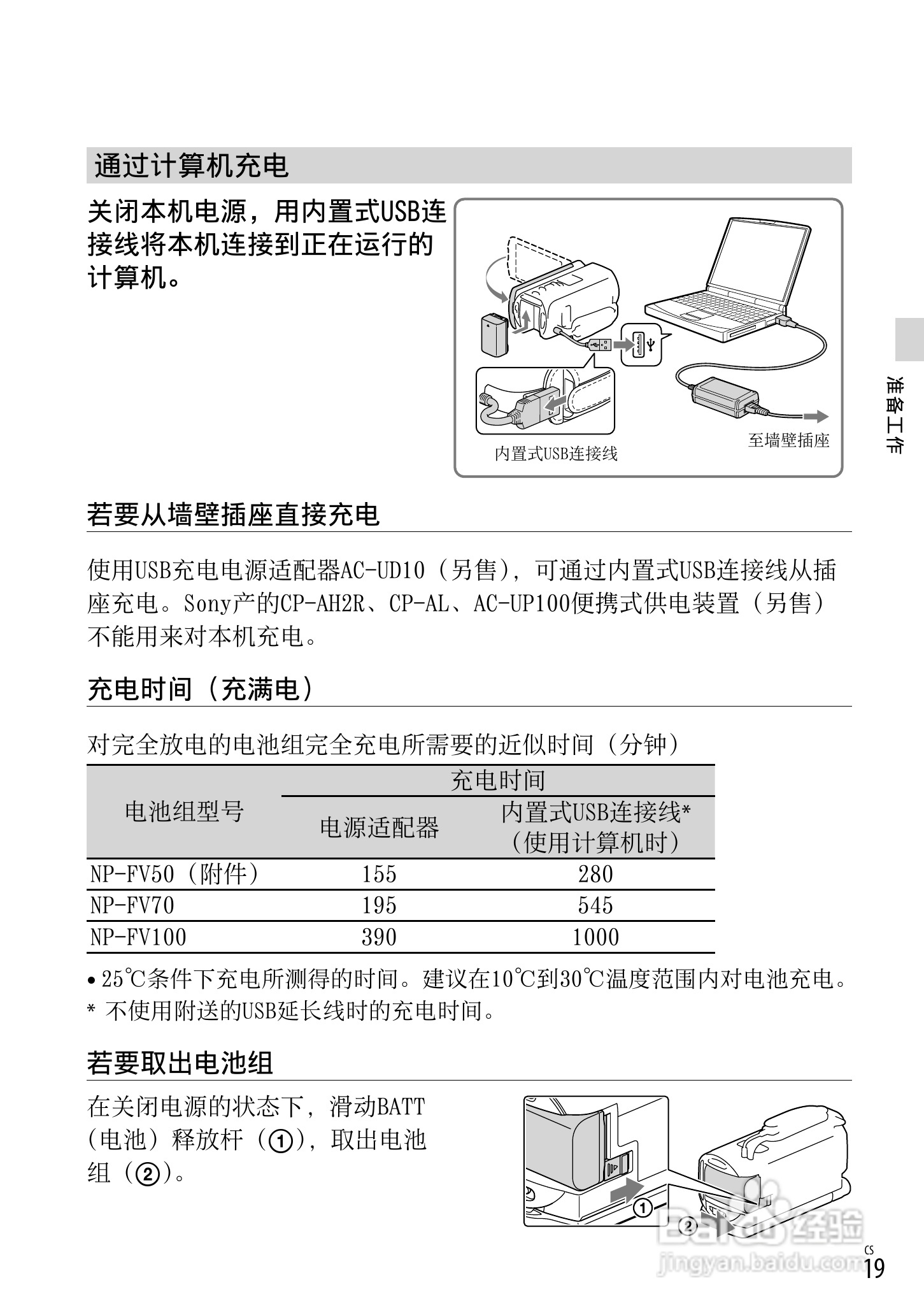 SONY索尼HDR-TD30VE数码摄像机说明书:[2]