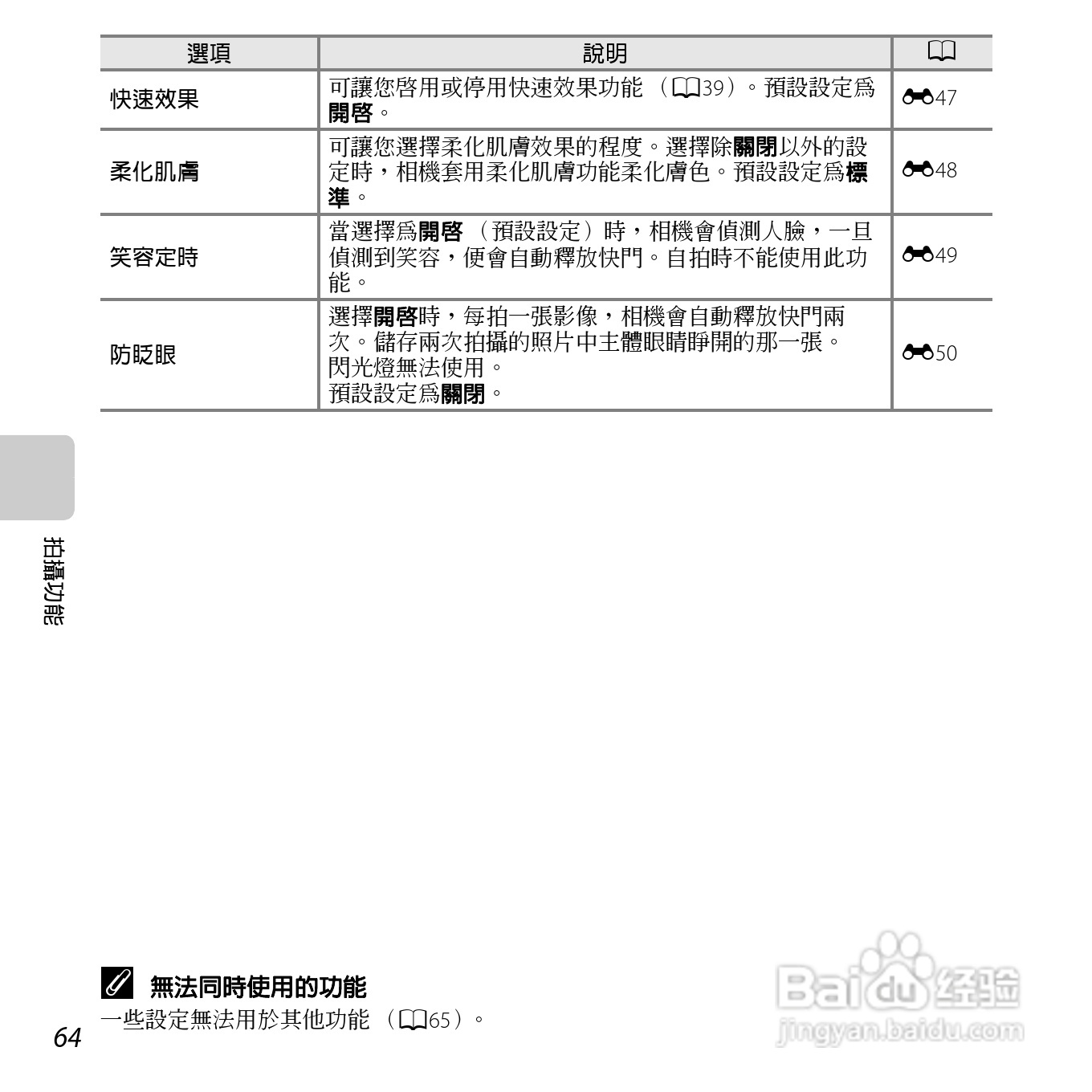 尼康COOLPIX S3500数码相机说明书:[9]
