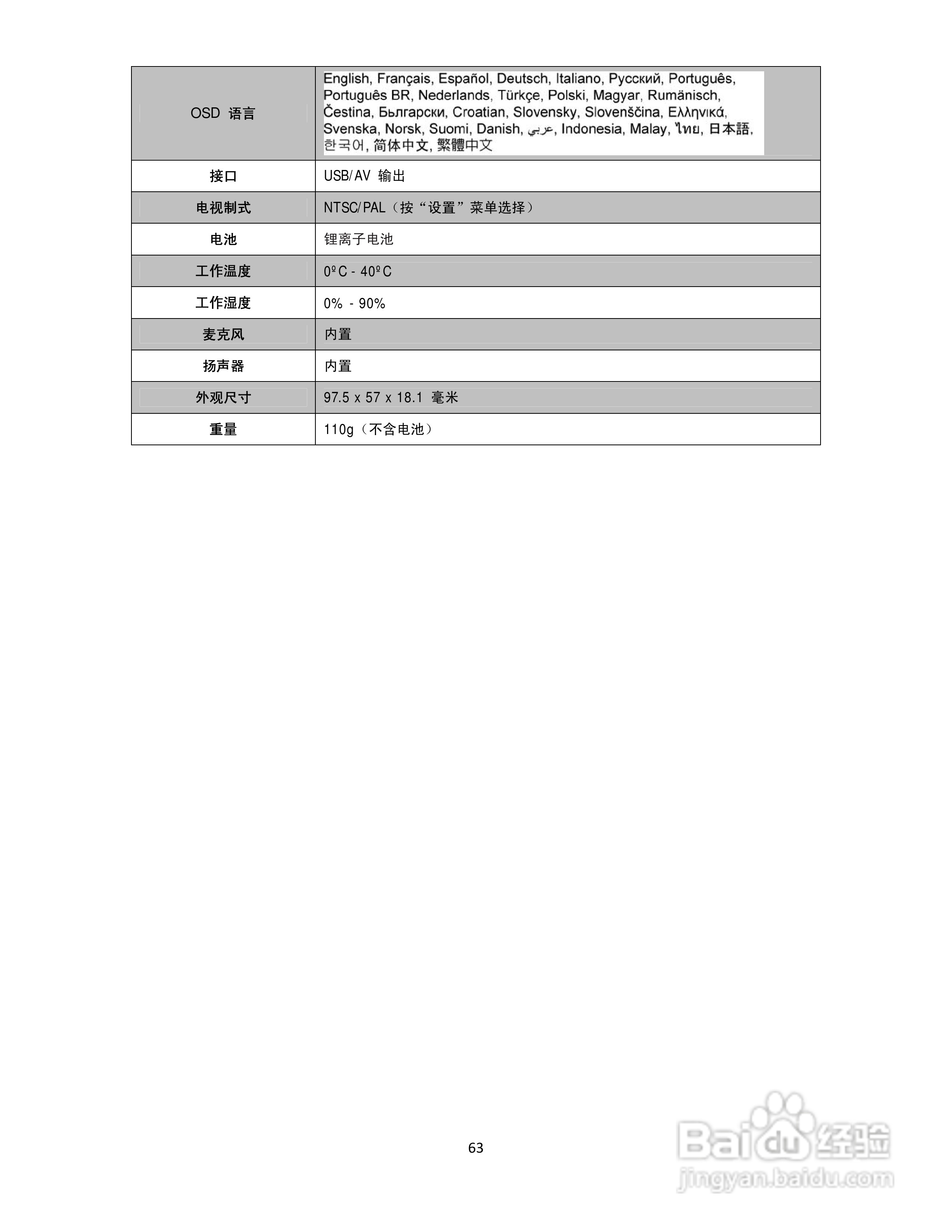 爱国者W168数码相机使用说明书:[7]