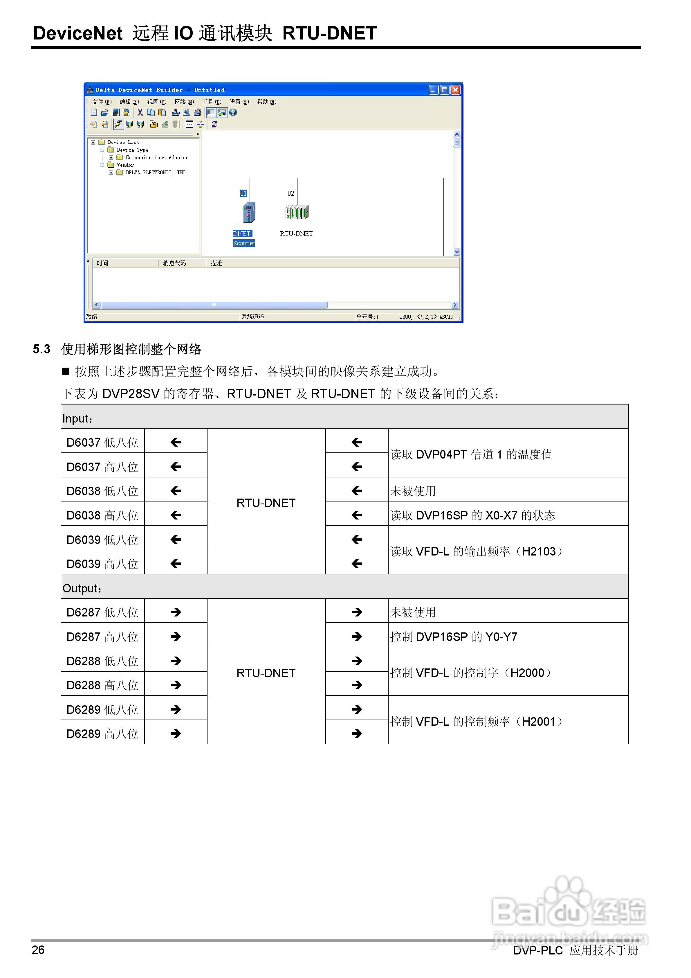 台达RTU-DNET DeviceNet 远端IO通讯模组操作手册:[3]