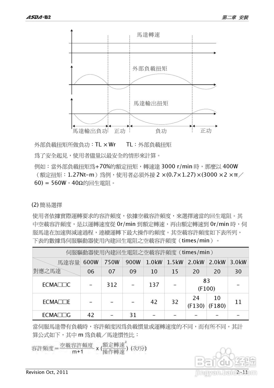 台达ASDA-B2伺服驱动器使用手冊:[3]