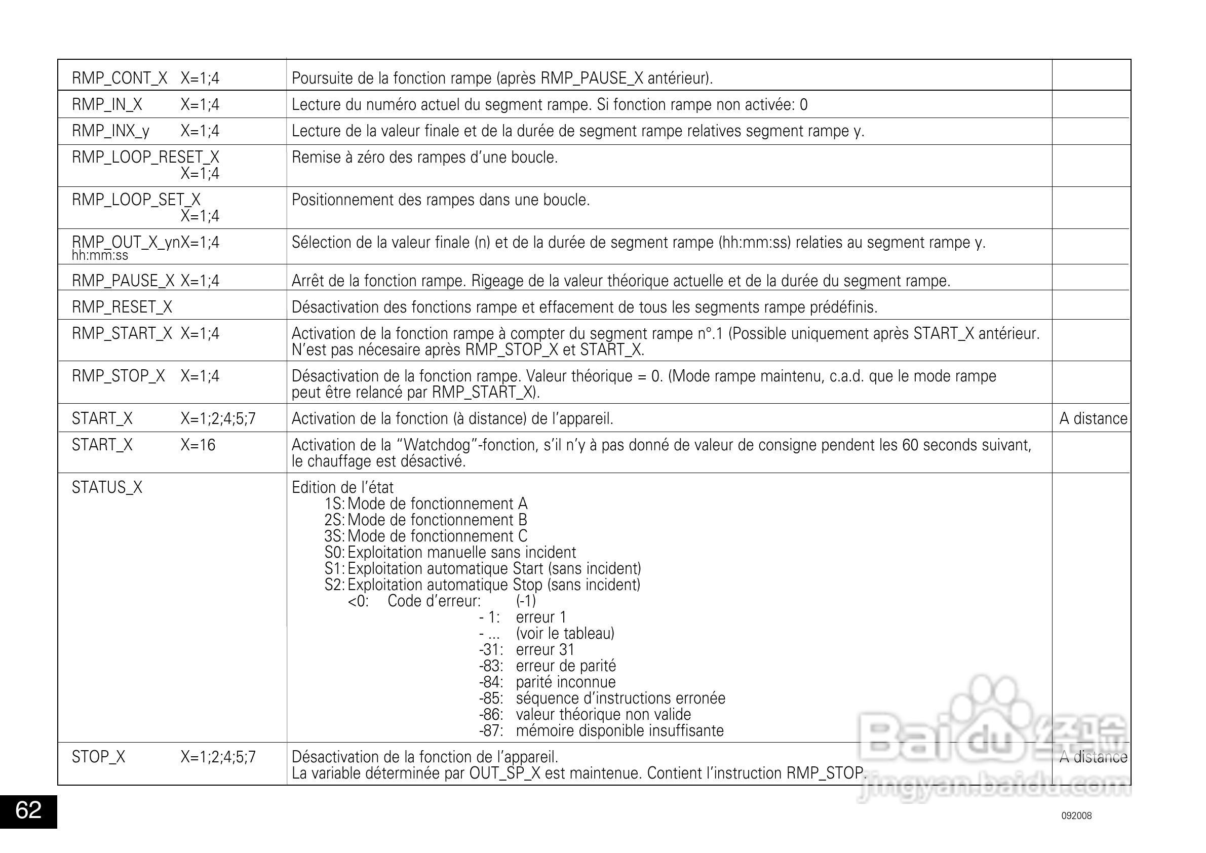 IKA RET控制型加热磁力搅拌器使用说明书:[7]