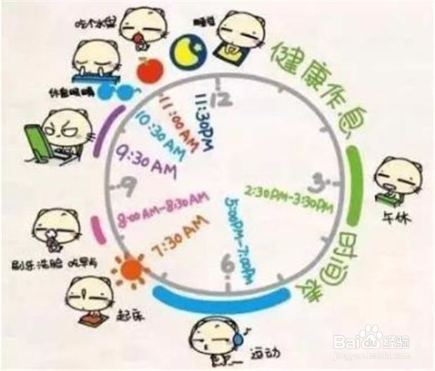 如何提高免疫力？