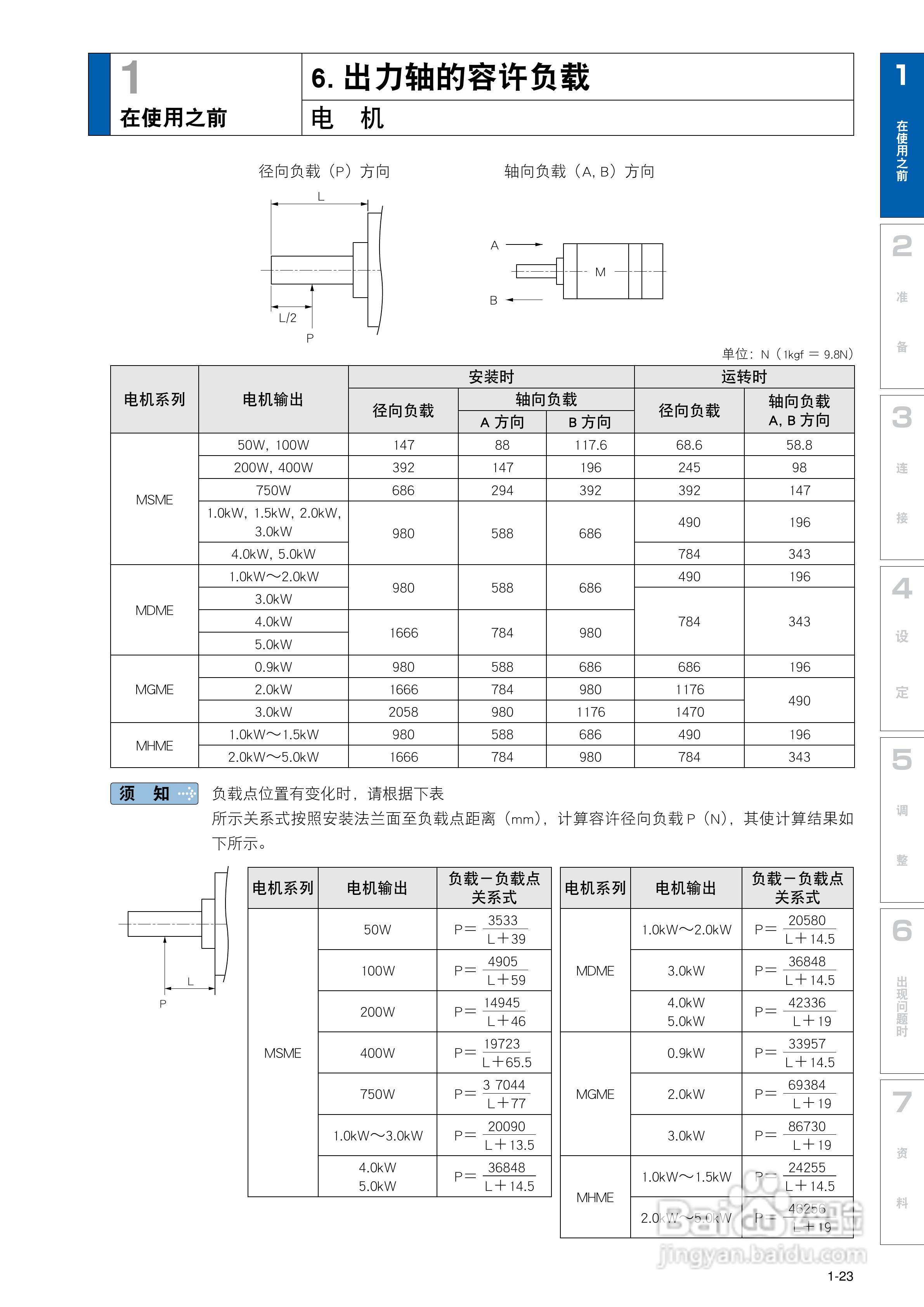 数字AC 伺服电机及驱动器MINAS A5说明书:[4]