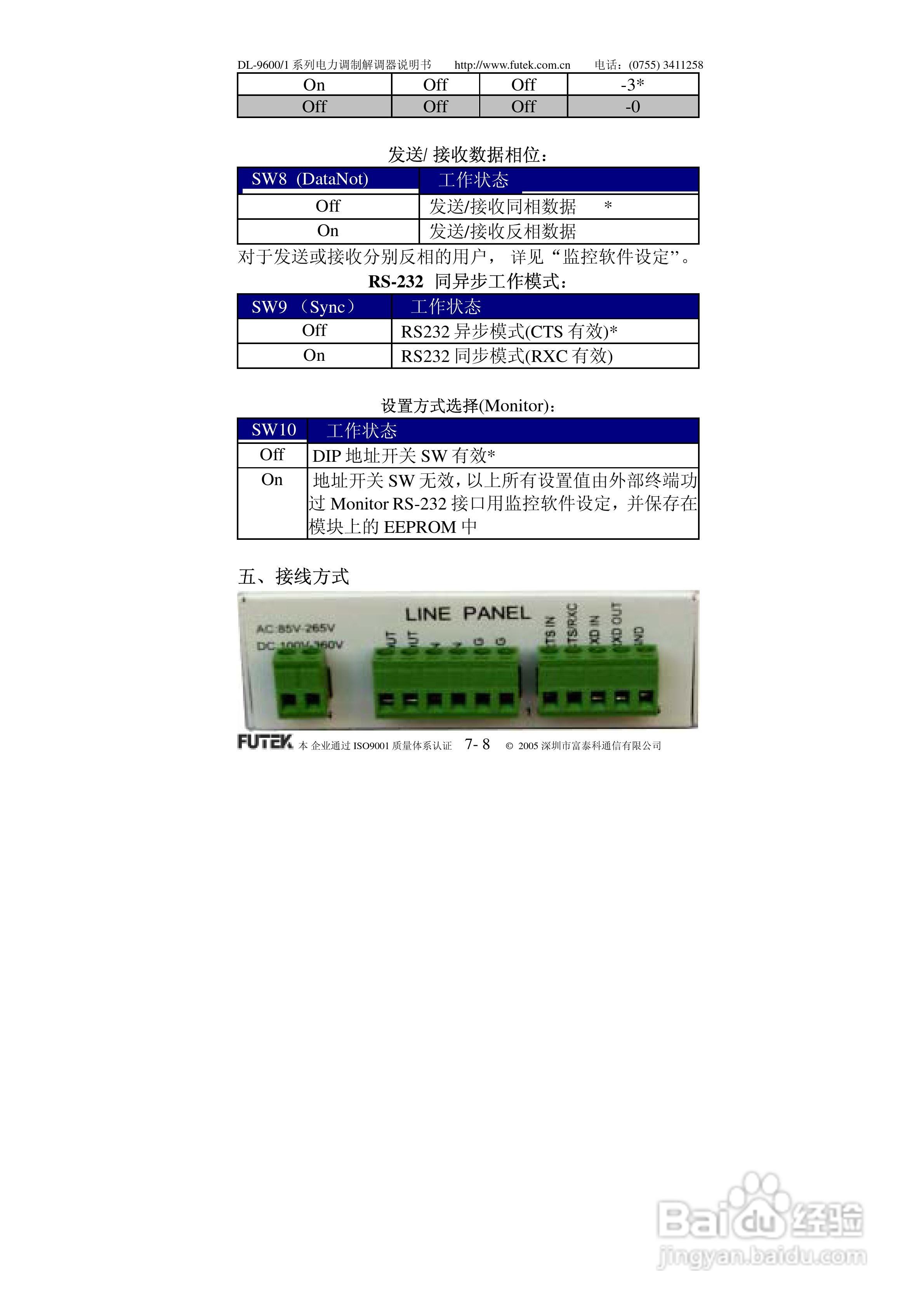 美国FUTEK DL-9600/1系列电力调制解调器说明书:[1]
