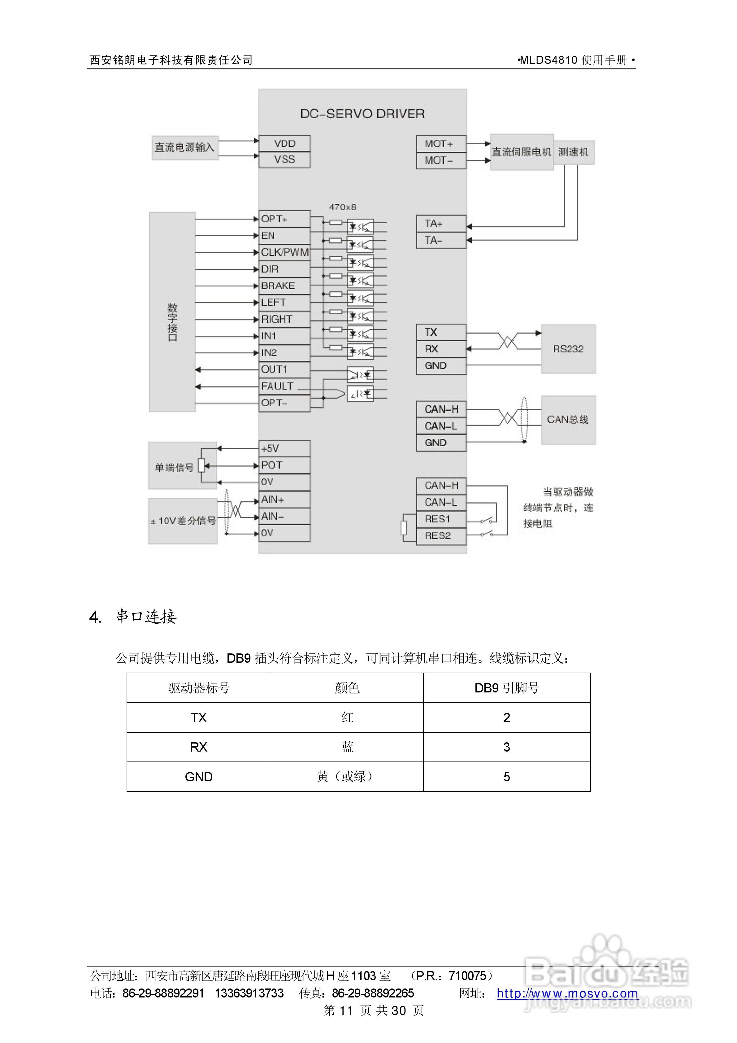 铭朗科技MLDS4810直流伺服驱动器说明书:[2]