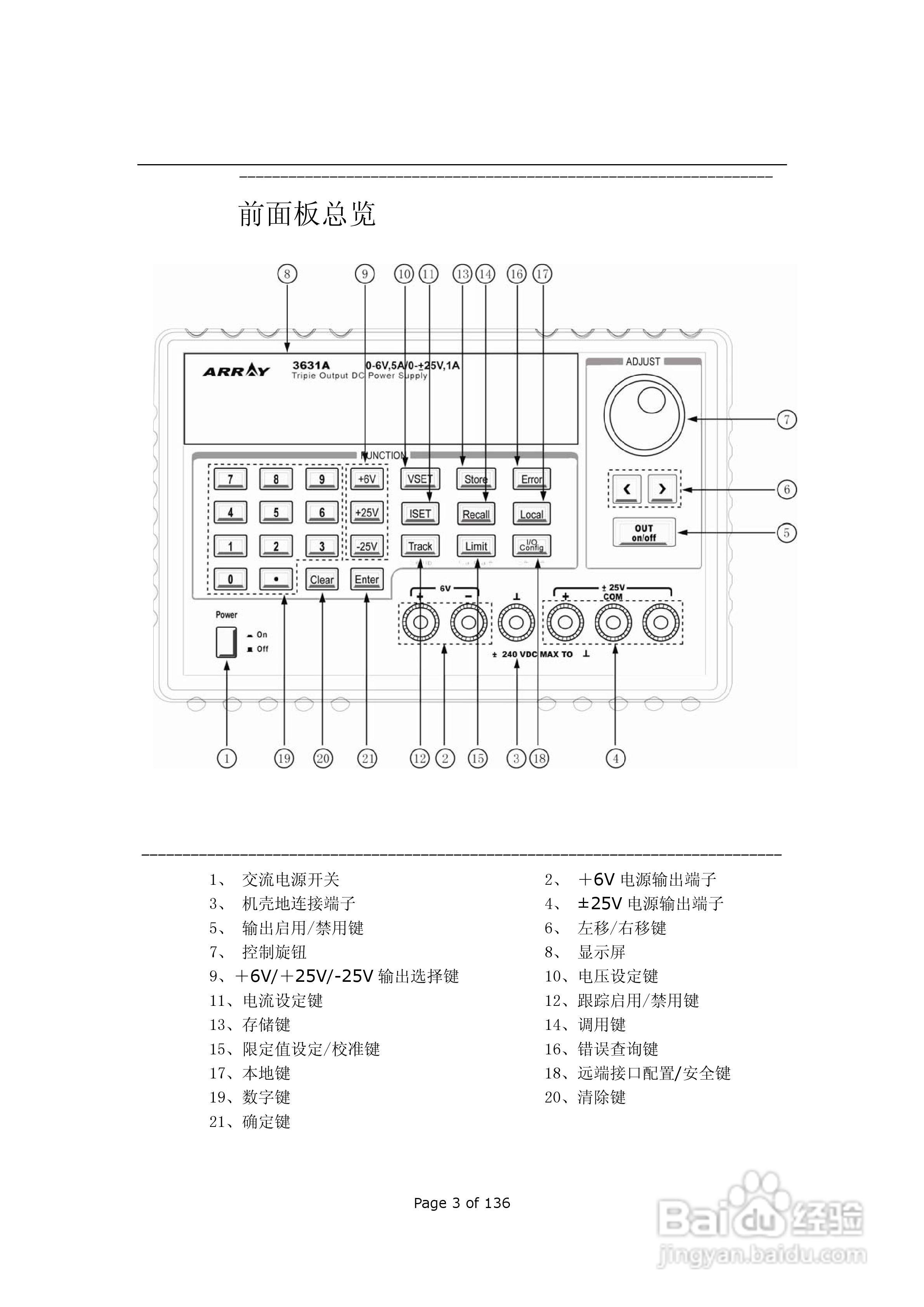 ARRAY 3631A三路可编程直流电子负载用户手册:[1]