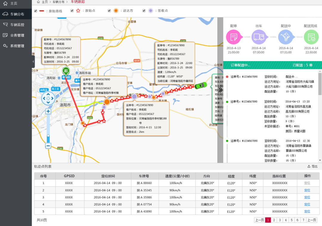 结合地理技术，开启快递物流行业业务增长之路
