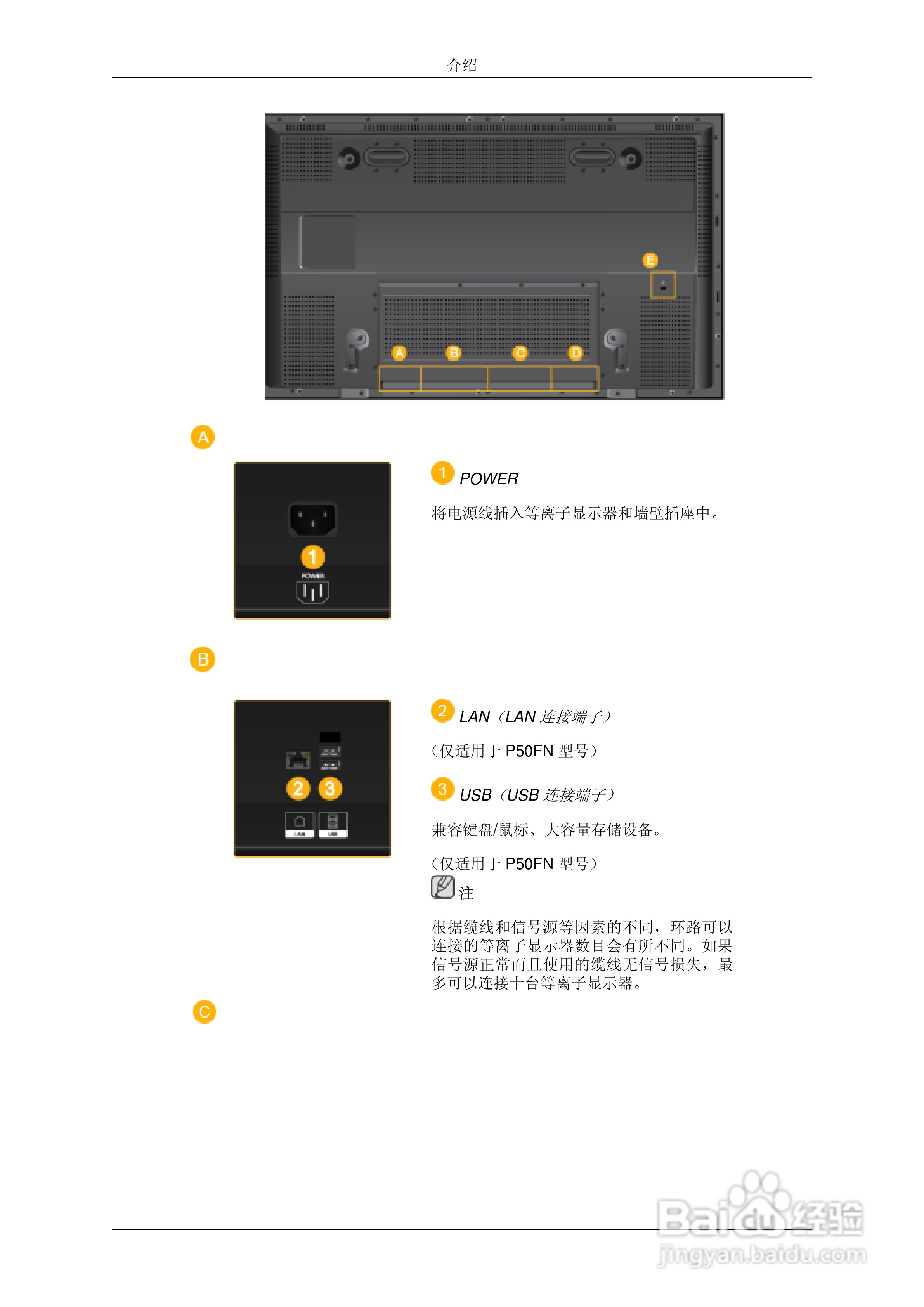 三星P63F液晶显示器使用说明书:[1]