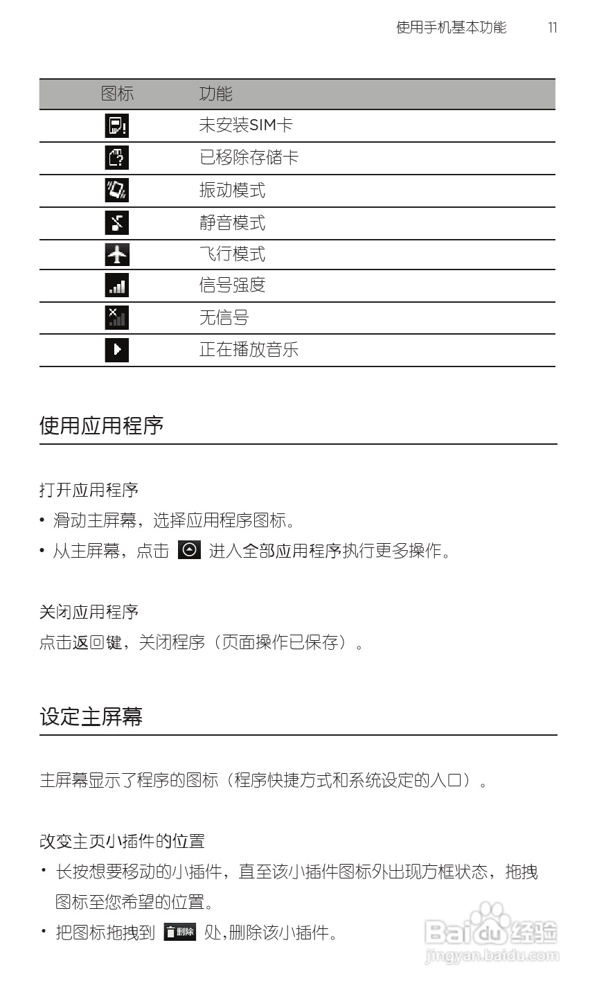 HTC 野火A3360 用户手册 说明书（简体中文版）:[3]