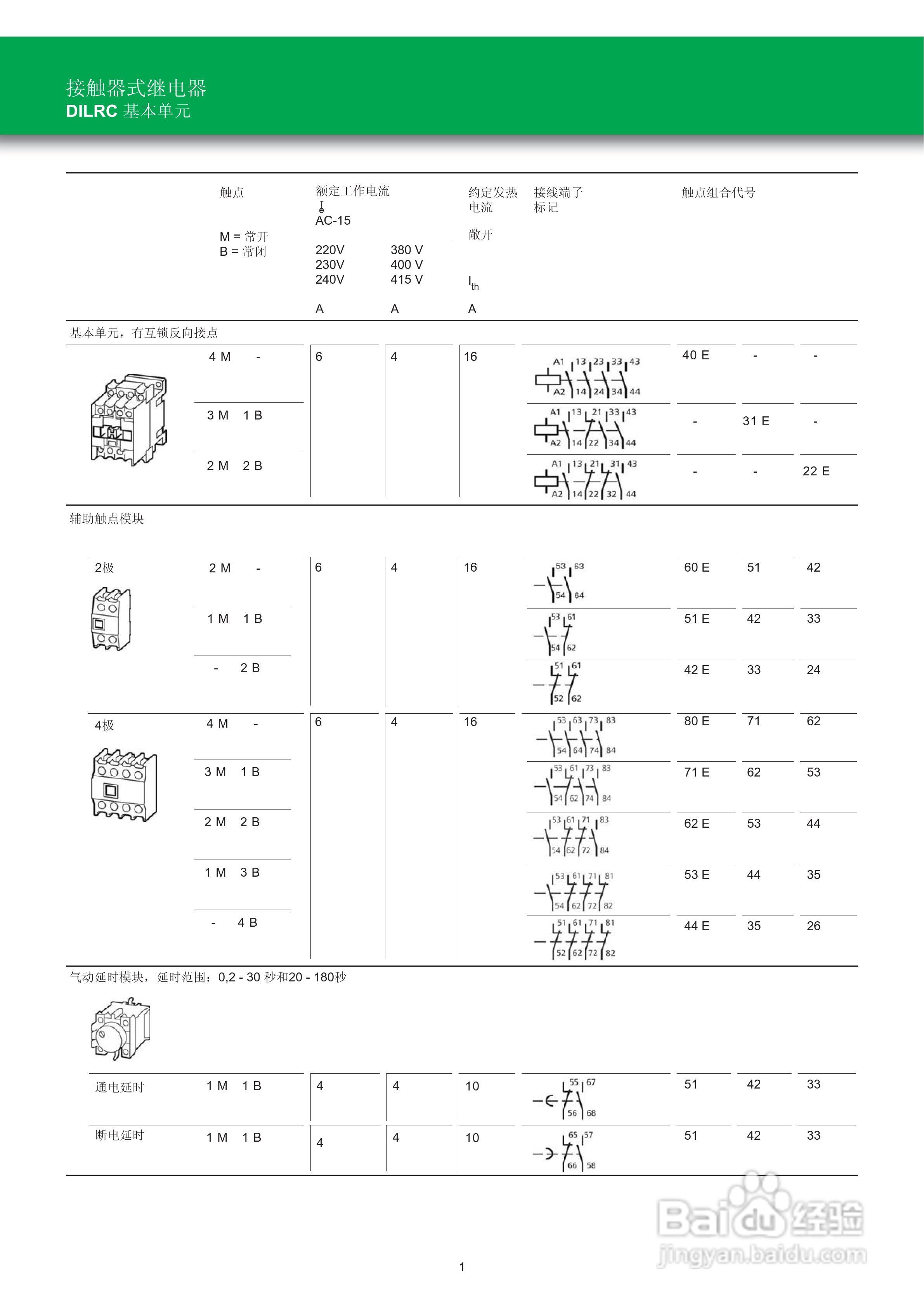 Moeller（穆勒）接触器与过载继电器C系列说明书:[1]