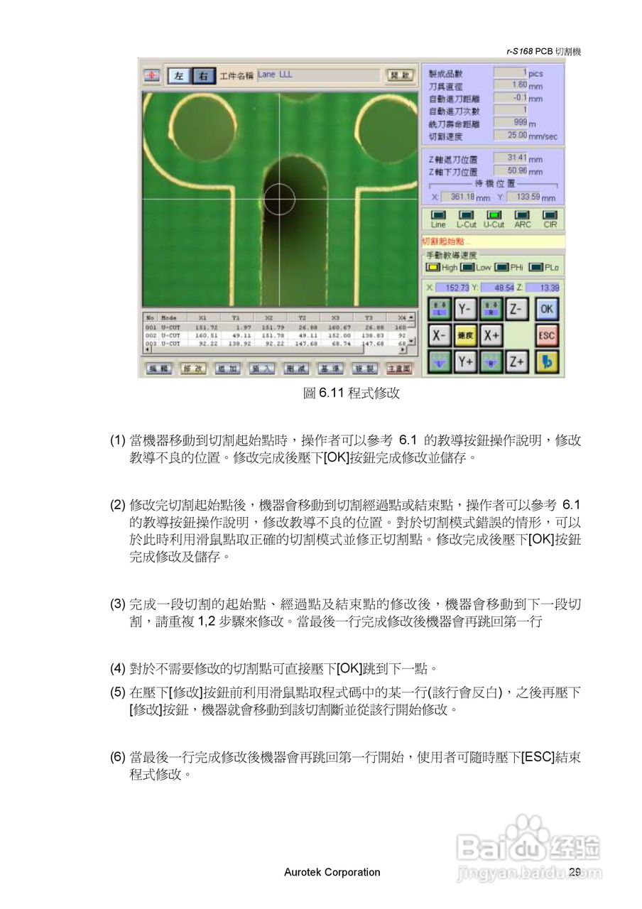 Aurotek &gamma;-S168SA 2-Slide PCB切割机使用手册:[4]