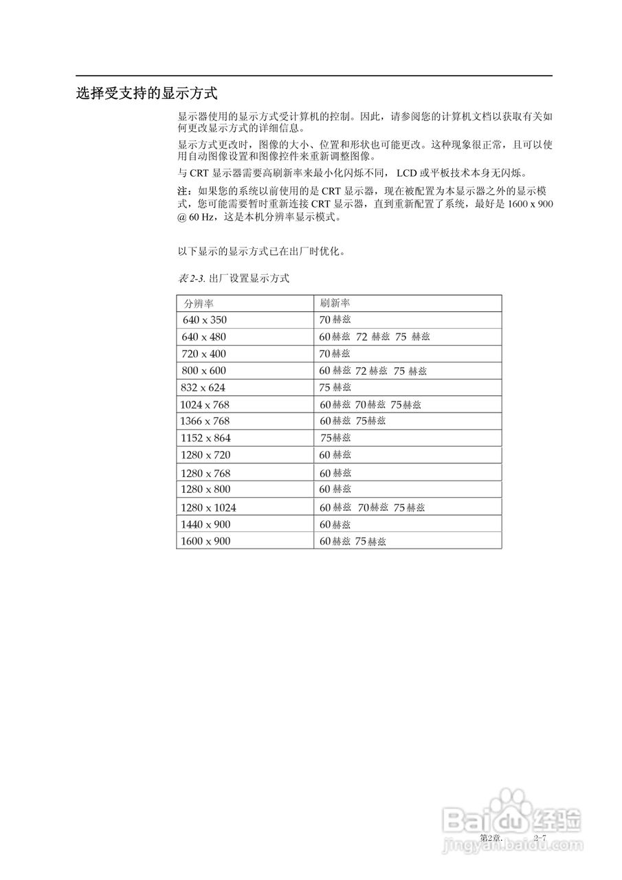联想L2022wA液晶显示器使用说明书:[2]