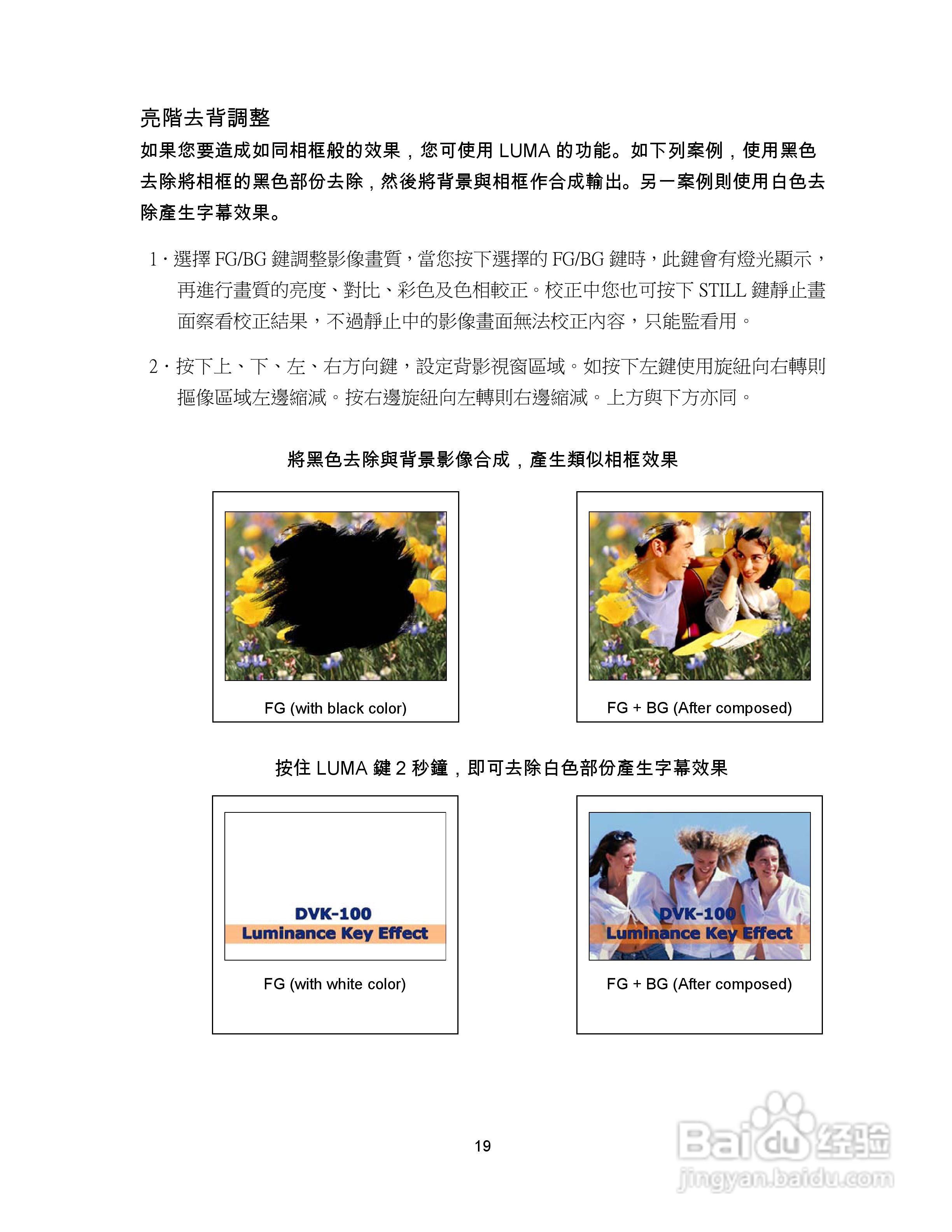 DVK-100抠像机操作手册:[3]