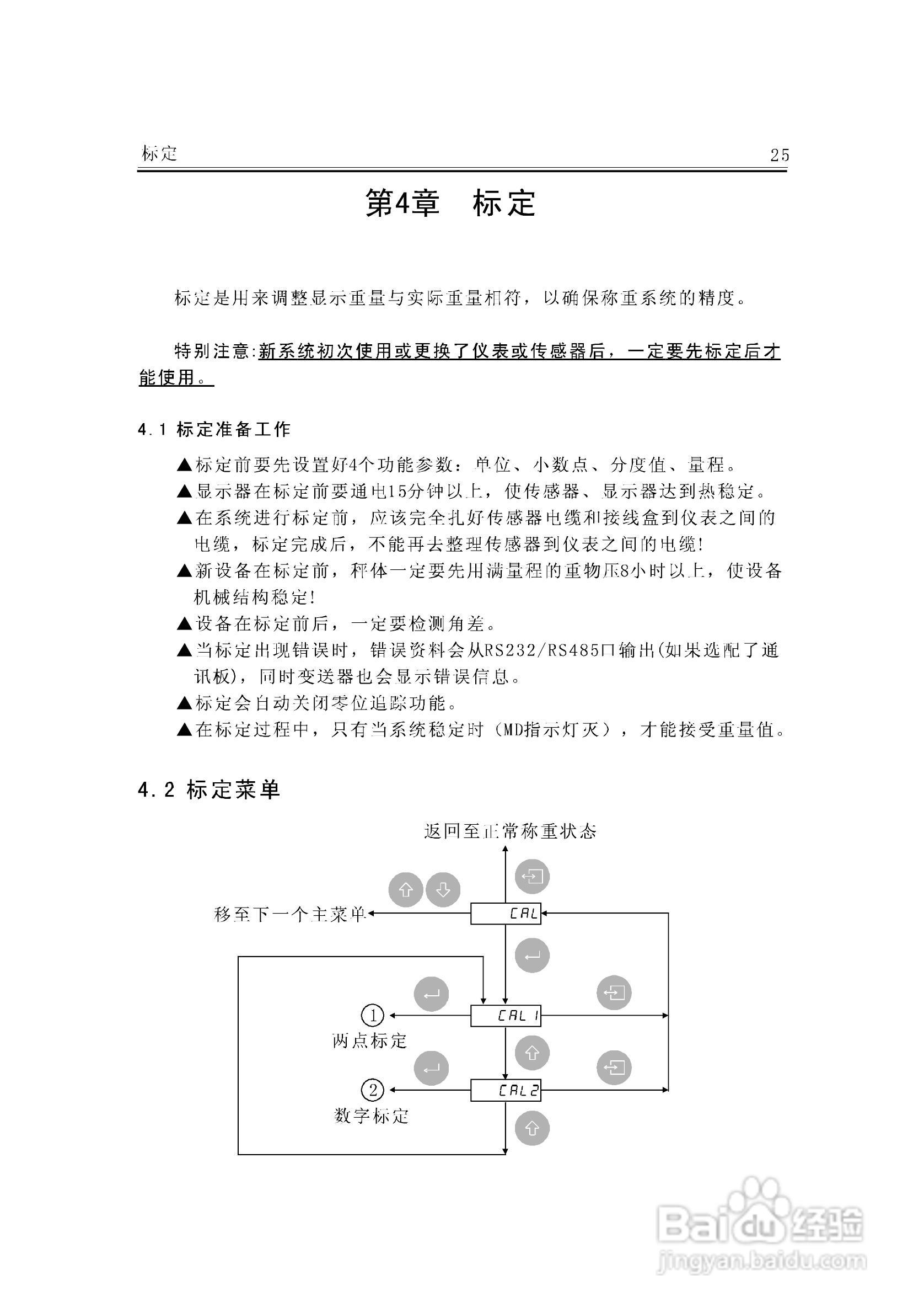 JF-300A称重变送器说明书:[3]