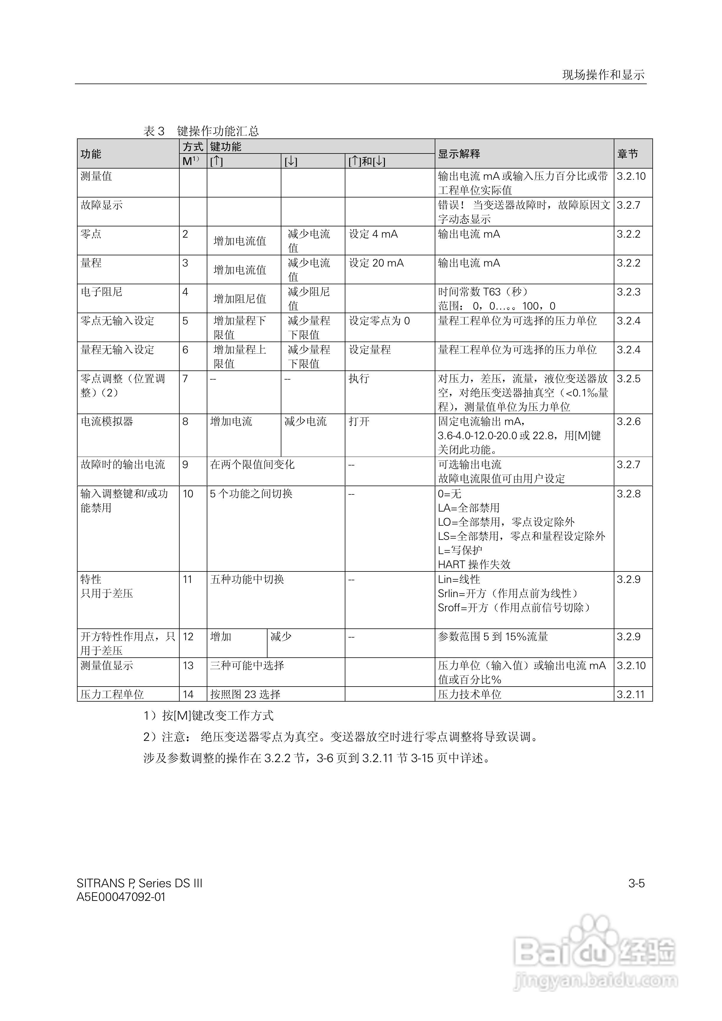 SITRANS/P压力变送器中文手册:[3]