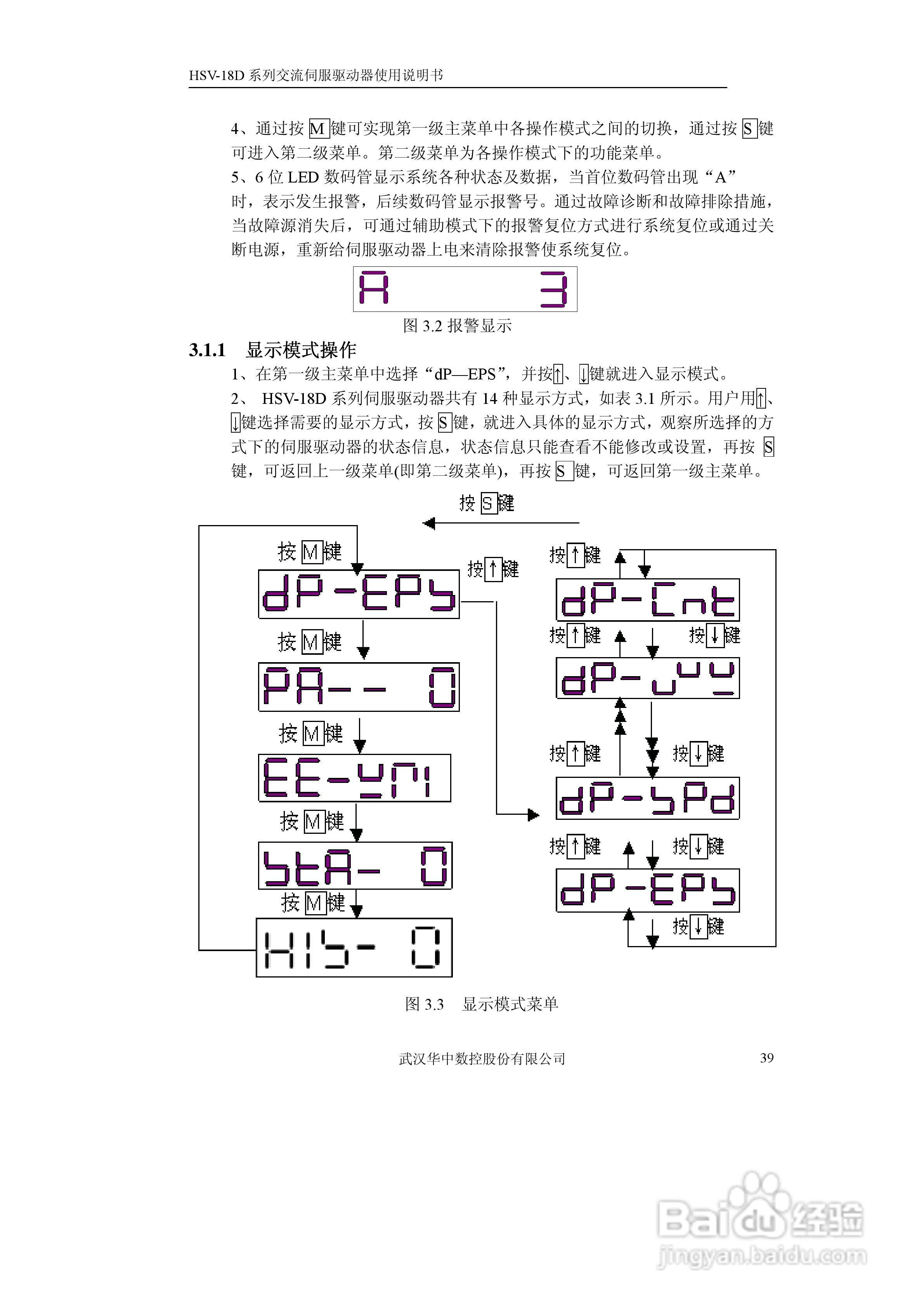 华中数控HVS-18D系列交流伺服驱动器使用说明书:[4]