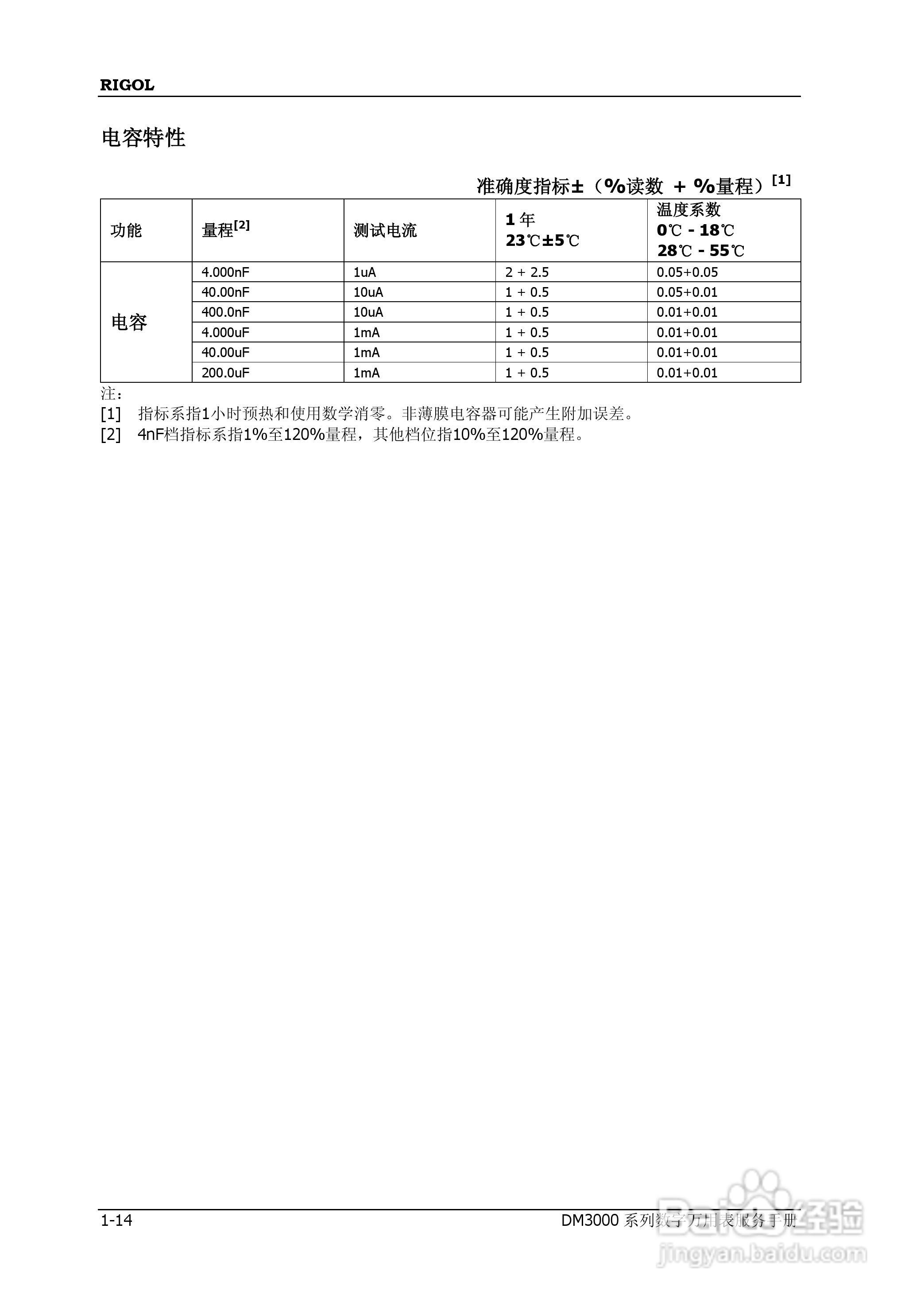 DM305数字万用表使用说明书:[3]