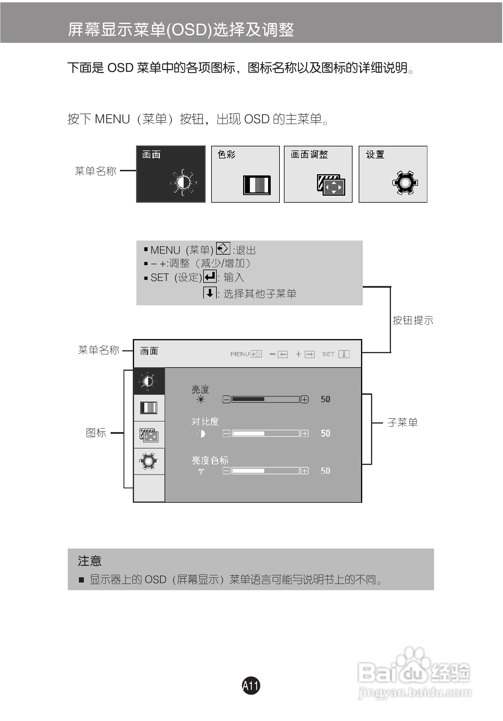 LG W2042T液晶显示器使用说明书:[2]