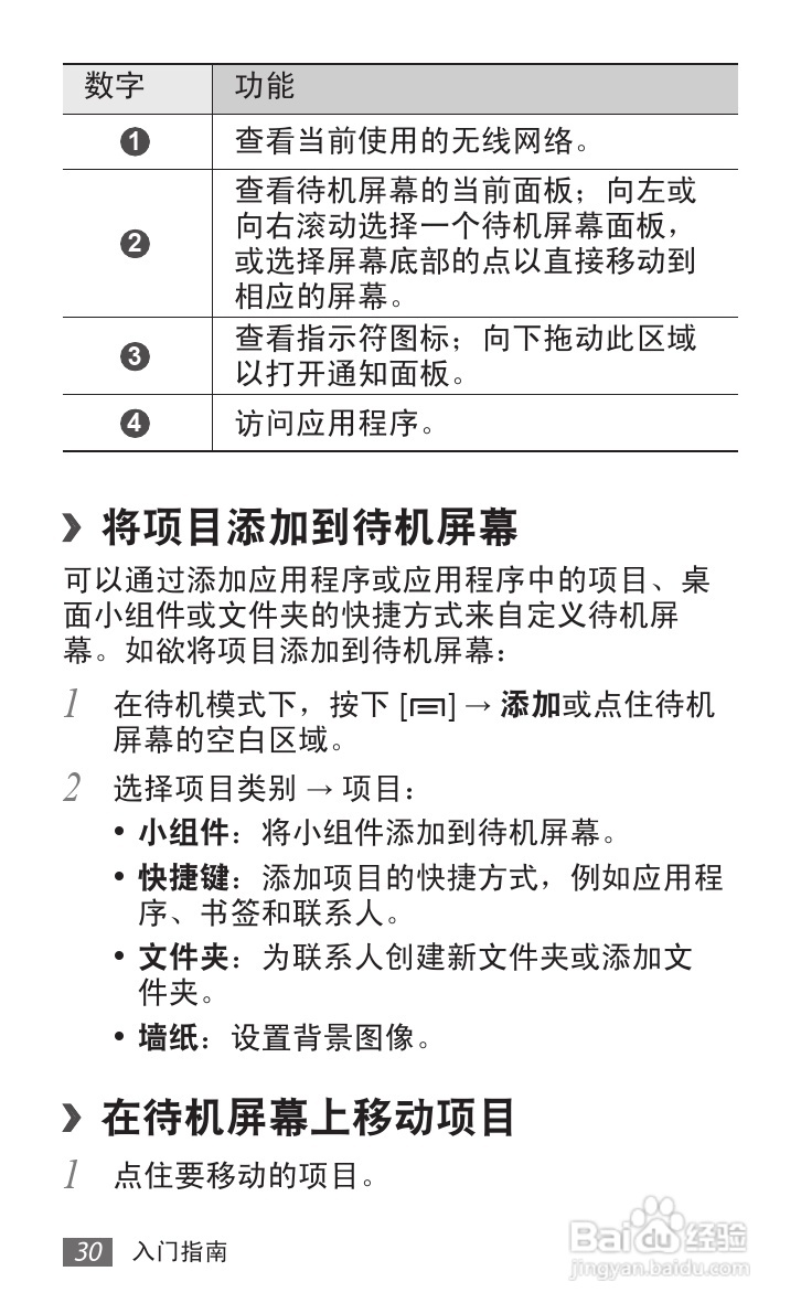 三星 SCH-i929手机说明书:[4]