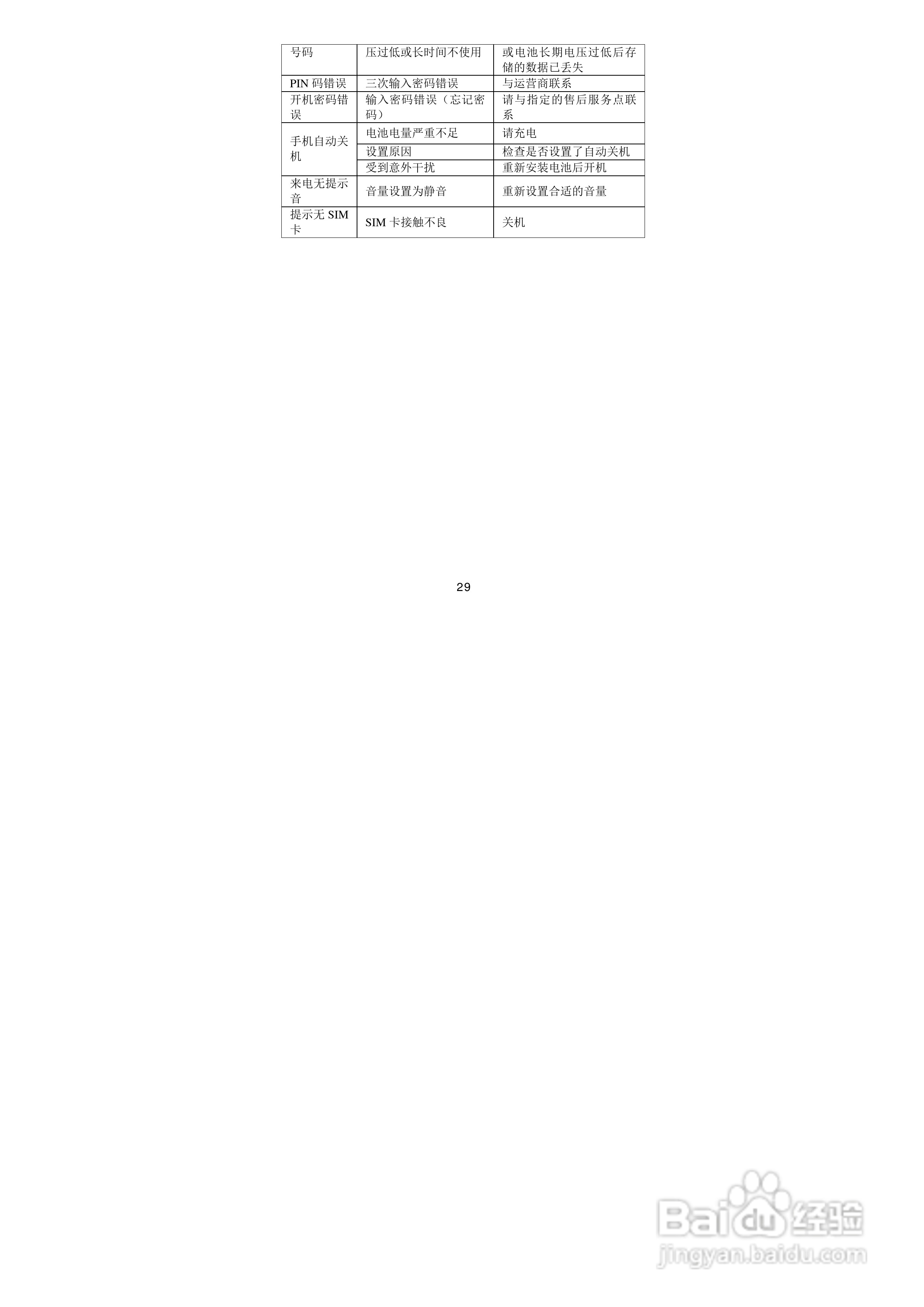 海信HS-T11手机使用说明书:[4]