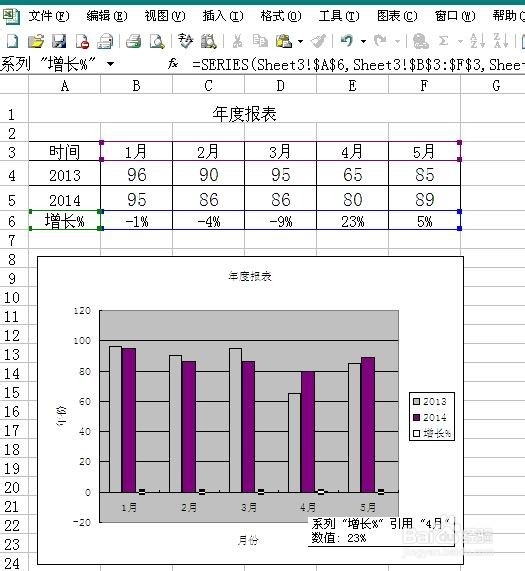 表格中双坐标轴使用